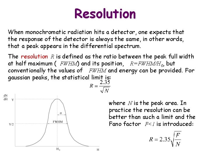 Resolution When monochromatic radiation hits a detector, one expects that the response of the