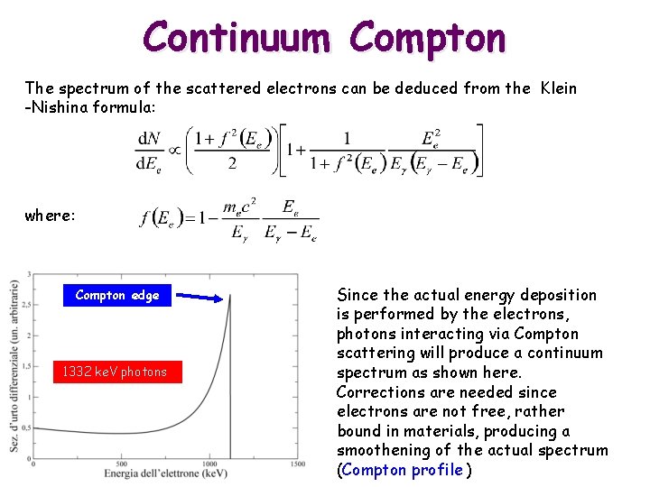 Continuum Compton The spectrum of the scattered electrons can be deduced from the Klein