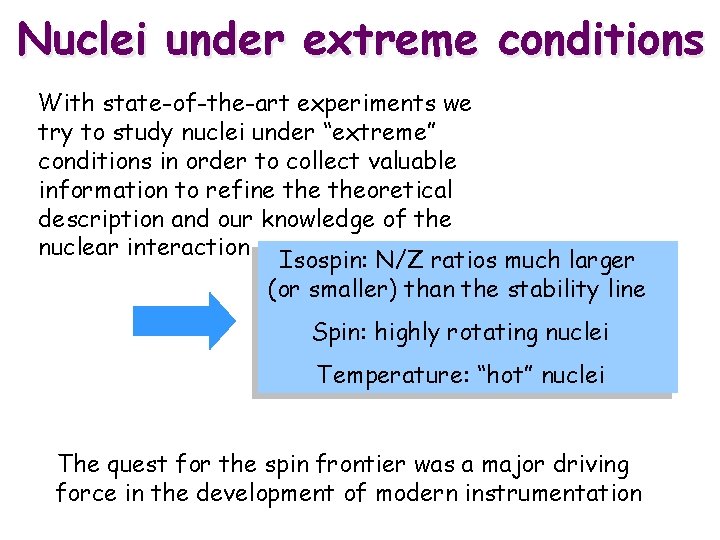 Nuclei under extreme conditions With state-of-the-art experiments we try to study nuclei under “extreme”