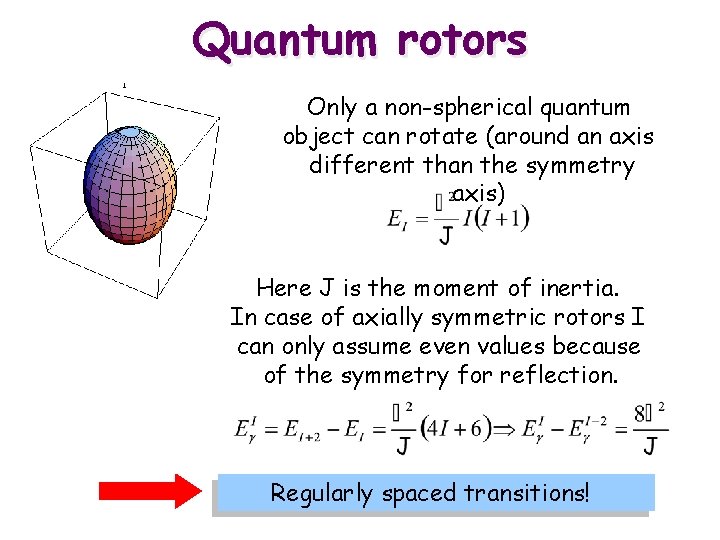 Quantum rotors Only a non-spherical quantum object can rotate (around an axis different than