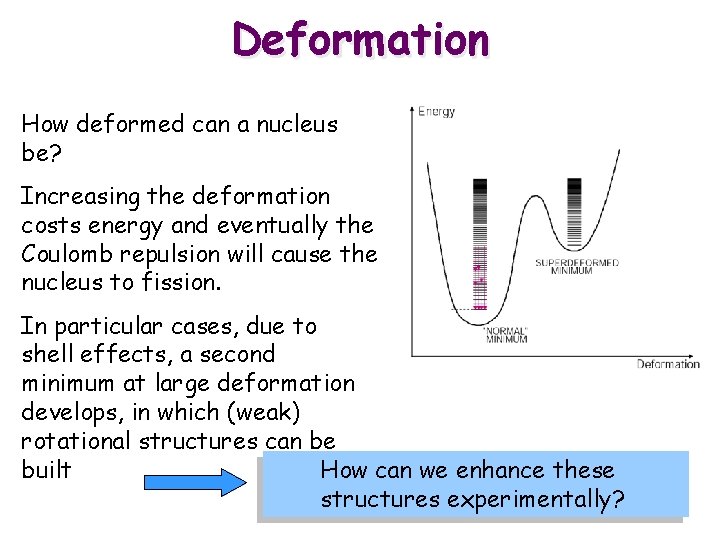 Deformation How deformed can a nucleus be? Increasing the deformation costs energy and eventually