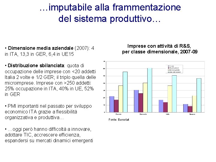 …imputabile alla frammentazione del sistema produttivo… • Dimensione media aziendale (2007): 4 in ITA,