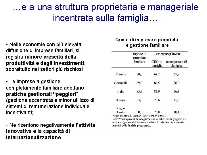 …e a una struttura proprietaria e manageriale incentrata sulla famiglia… • Nelle economie con