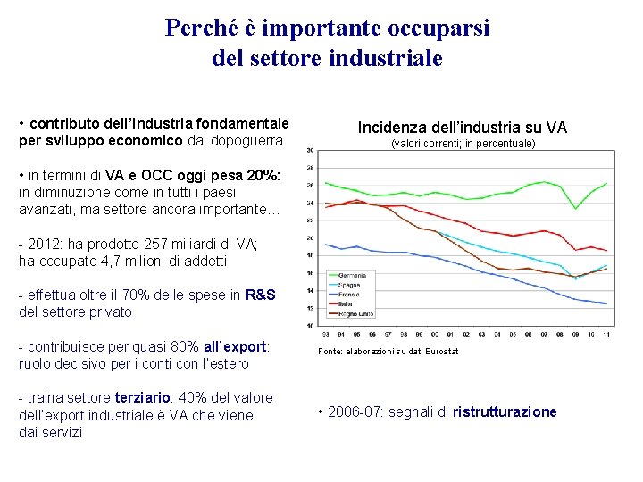 Perché è importante occuparsi del settore industriale • contributo dell’industria fondamentale per sviluppo economico Perché è importante occuparsi del settore industriale • contributo dell’industria fondamentale per sviluppo economico