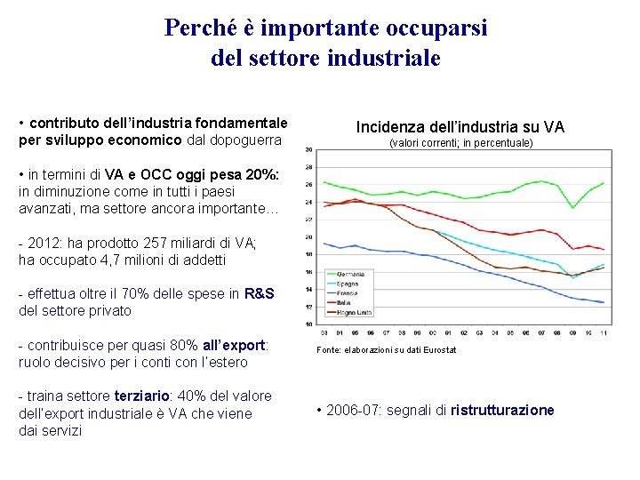 Perché è importante occuparsi del settore industriale • contributo dell’industria fondamentale per sviluppo economico