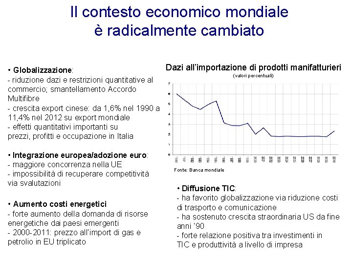 Il contesto economico mondiale è radicalmente cambiato • Globalizzazione: Dazi all’importazione di prodotti manifatturieri