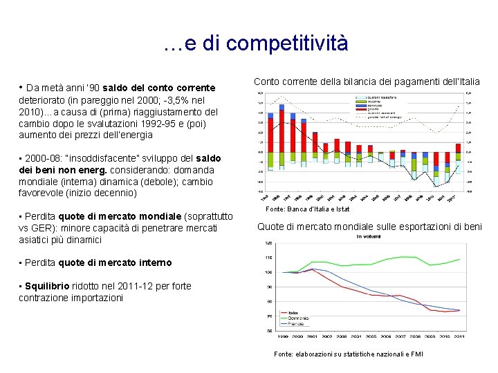 …e di competitività • Da metà anni ’ 90 saldo del conto corrente Conto …e di competitività • Da metà anni ’ 90 saldo del conto corrente Conto