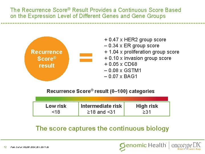 The Recurrence Score® Result Provides a Continuous Score Based on the Expression Level of