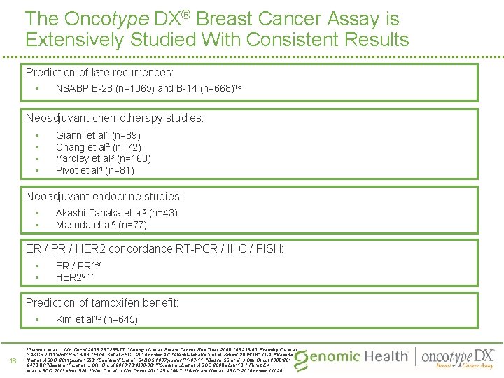 The Oncotype DX® Breast Cancer Assay is Extensively Studied With Consistent Results Prediction of
