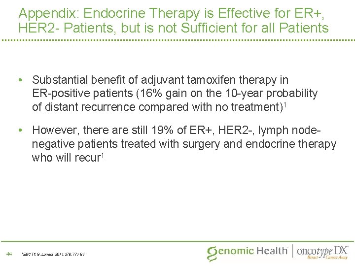 Appendix: Endocrine Therapy is Effective for ER+, HER 2 - Patients, but is not