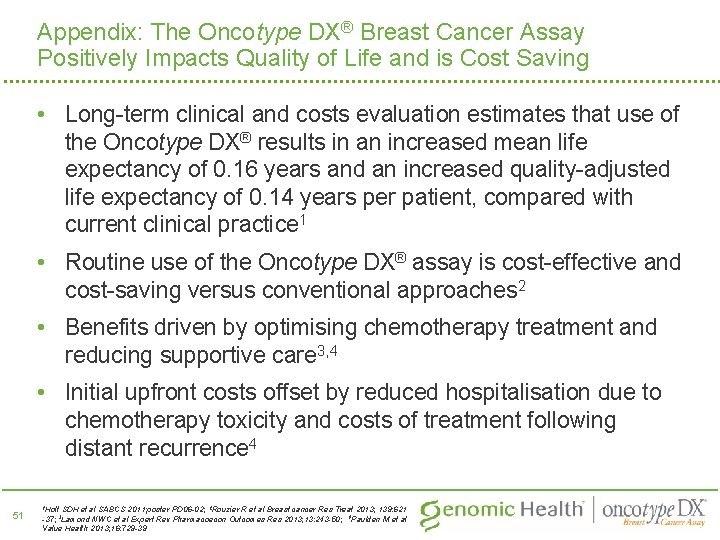 Appendix: The Oncotype DX® Breast Cancer Assay Positively Impacts Quality of Life and is
