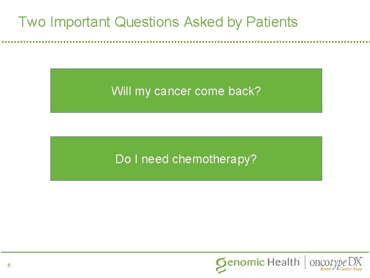 Two Important Questions Asked by Patients Will my cancer come back? Do I need