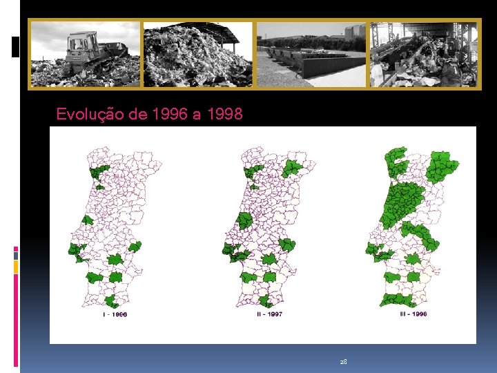 Evolução de 1996 a 1998 28 
