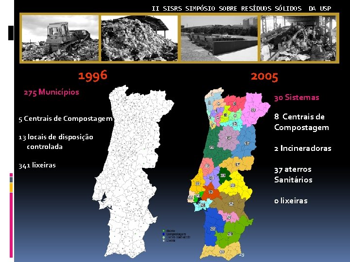 II SISRS SIMPÓSIO SOBRE RESÍDUOS SÓLIDOS 1996 DA USP 2005 275 Municípios 30 Sistemas