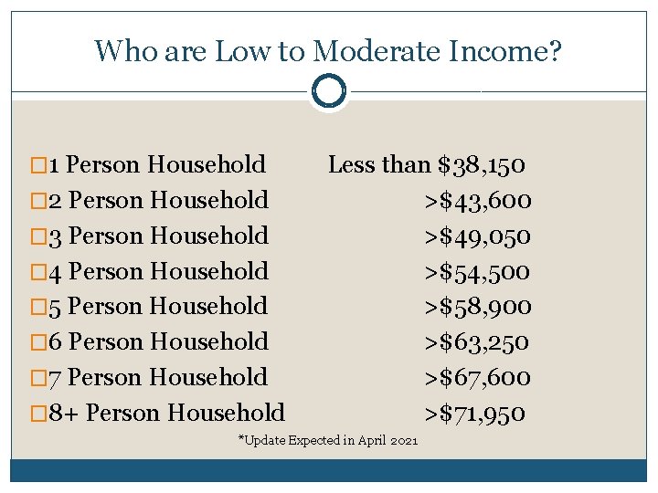 Who are Low to Moderate Income? � 1 Person Household � 2 Person Household