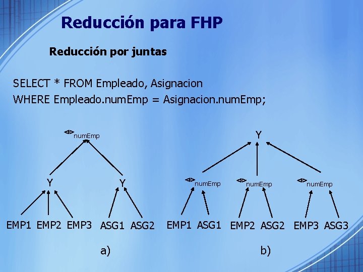 Reducción para FHP Reducción por juntas SELECT * FROM Empleado, Asignacion WHERE Empleado. num.