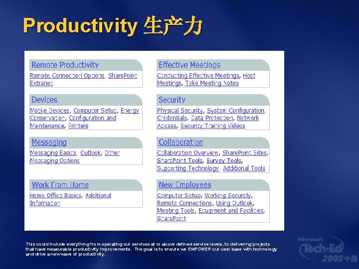 Productivity 生产力 This could include everything from operating our services at or above defined