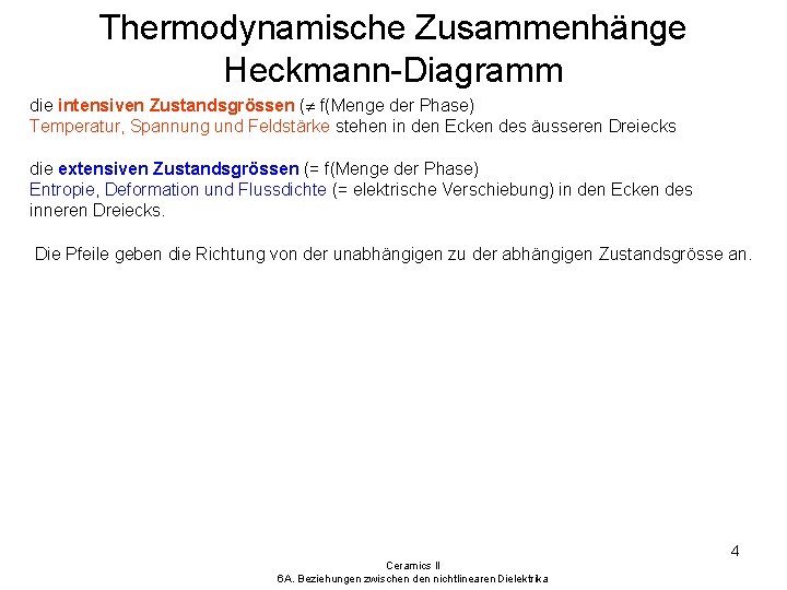Thermodynamische Zusammenhänge Heckmann-Diagramm die intensiven Zustandsgrössen ( f(Menge der Phase) Temperatur, Spannung und Feldstärke