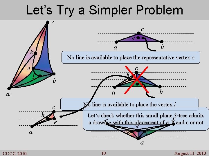 Let’s Try Previous a Simpler Results Problem c c e b a k No