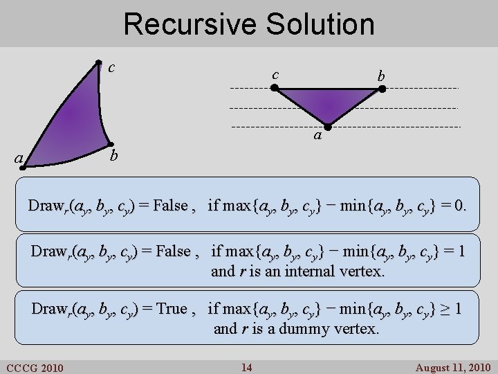 Recursive Previous Results Solution c c b a Drawr(ay, by, cy) = False ,