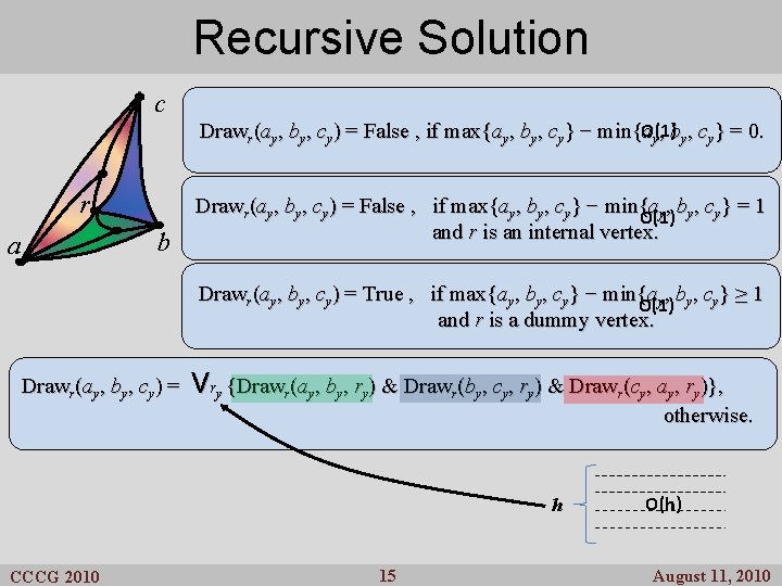 Recursive Previous Results Solution c Drawr(ay, by, cy) = False , if max{ay, by,