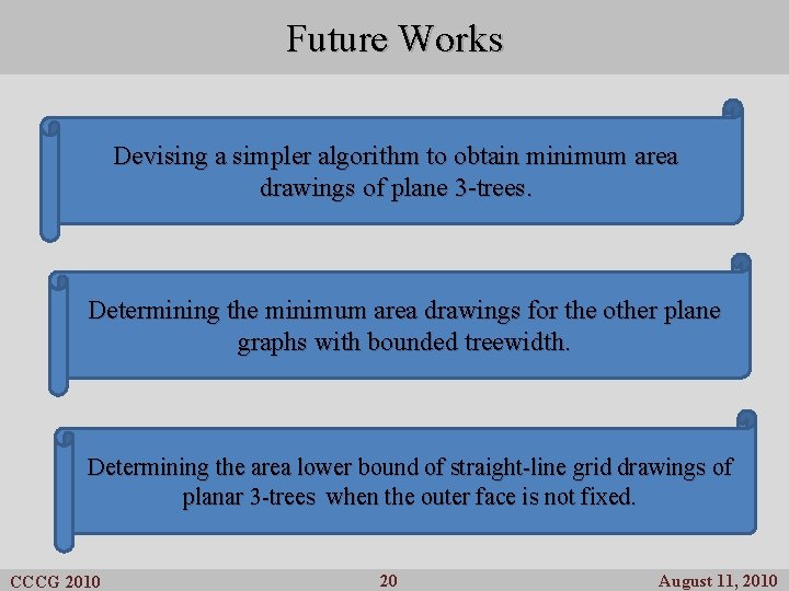 Future Works Devising a simpler algorithm to obtain minimum area drawings of plane 3
