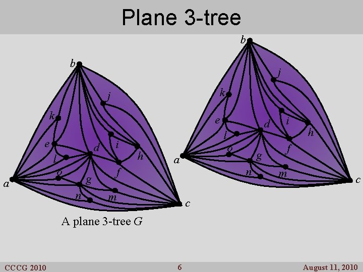 Previous Plane 3 -tree Results b b j k e e d l a