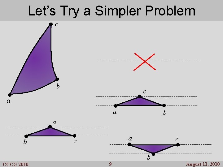 Let’s Try Previous a Simpler Results Problem c b c a a b a