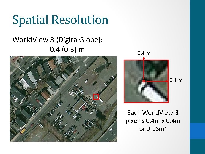 Spatial Resolution World. View 3 (Digital. Globe): 0. 4 (0. 3) m 0. 4