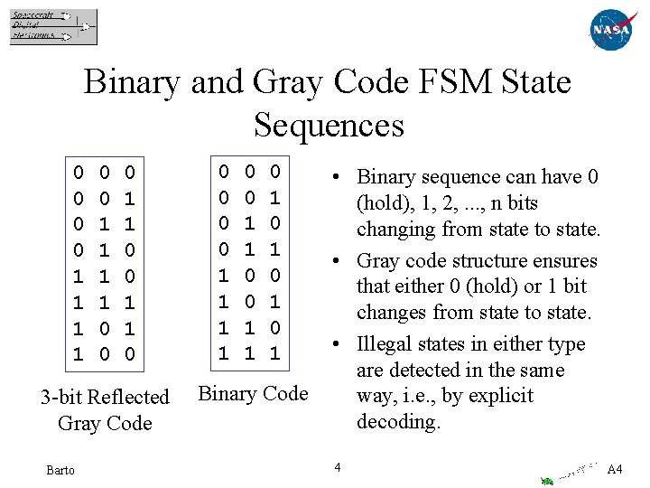 Binary and Gray Code FSM State Sequences 0 0 1 1 1 1 0