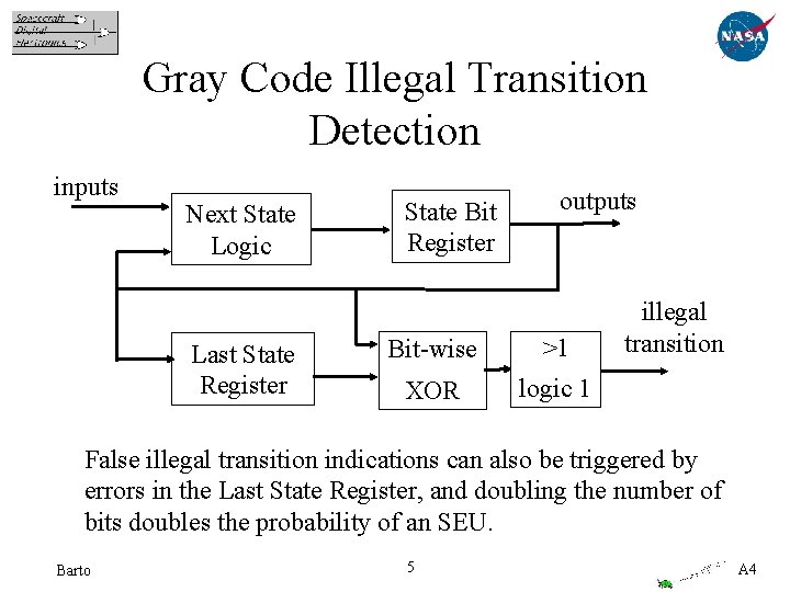 Gray Code Illegal Transition Detection inputs Next State Logic Last State Register State Bit