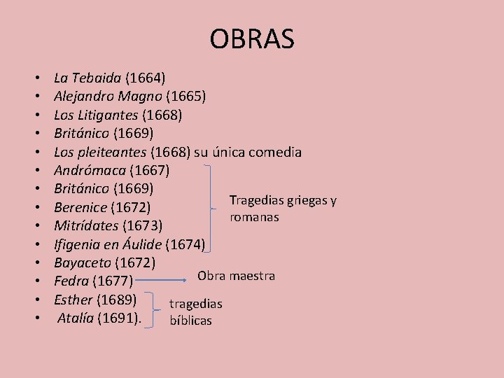 OBRAS • • • • La Tebaida (1664) Alejandro Magno (1665) Los Litigantes (1668)