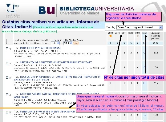 Cuántas citas reciben sus artículos. Informe de Citas. Índice H (Continuación diapositiva anterior-lo que