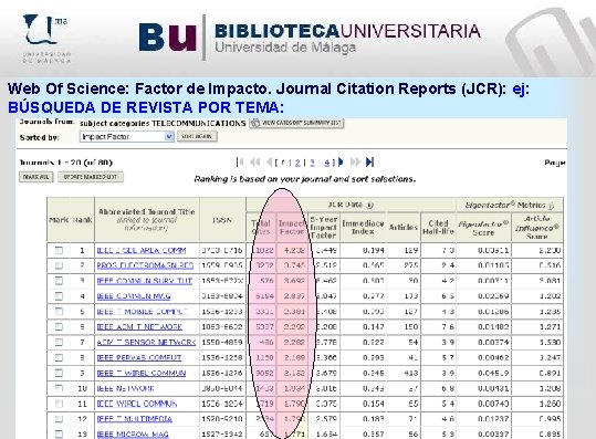 Web Of Science: Factor de Impacto. Journal Citation Reports (JCR): ej: BÚSQUEDA DE REVISTA