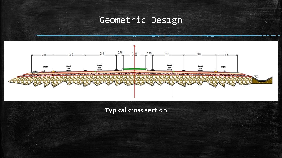 Geometric Design Typical cross section 