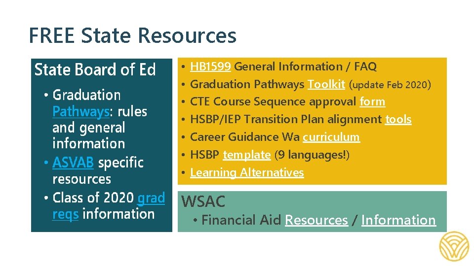FREE State Resources • • HB 1599 General Information / FAQ Graduation Pathways Toolkit