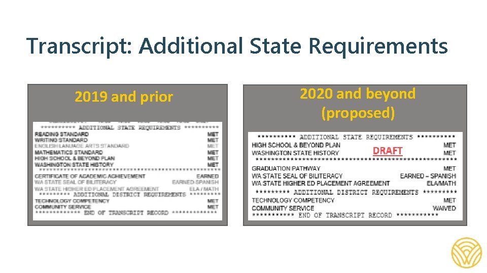 Transcript: Additional State Requirements 2020 and beyond (proposed) 2019 and prior | STATE BOARD