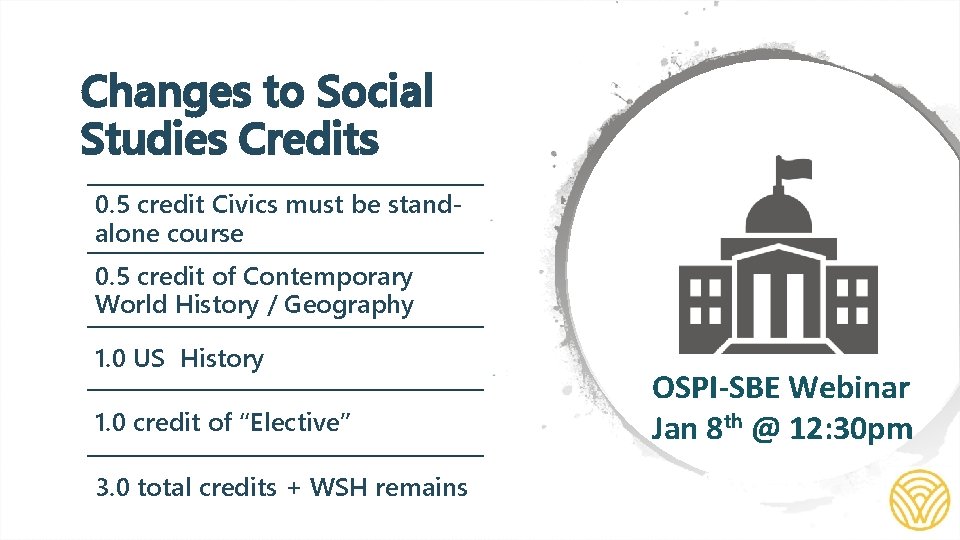 Changes to Social Studies Credits 0. 5 credit Civics must be standalone course 0.