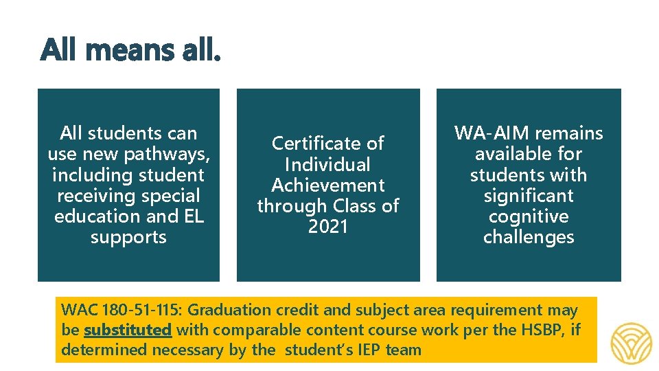 All means all. All students can use new pathways, including student receiving special education
