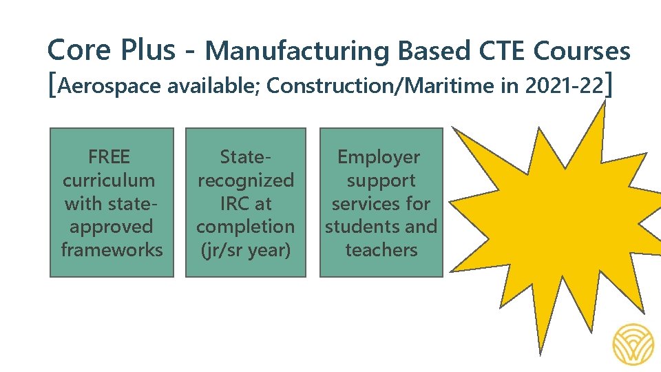 Core Plus - Manufacturing Based CTE Courses [Aerospace available; Construction/Maritime in 2021 -22] FREE