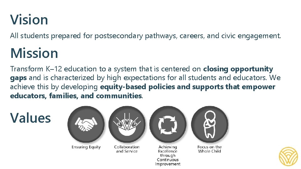 Vision All students prepared for postsecondary pathways, careers, and civic engagement. Mission Transform K–