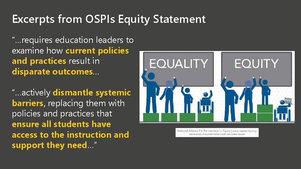 Excerpts from OSPIs Equity Statement “…requires education leaders to examine how current policies and