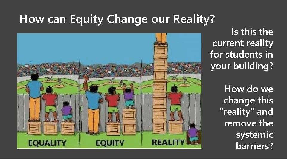 How can Equity Change our Reality? Is this the current reality for students in
