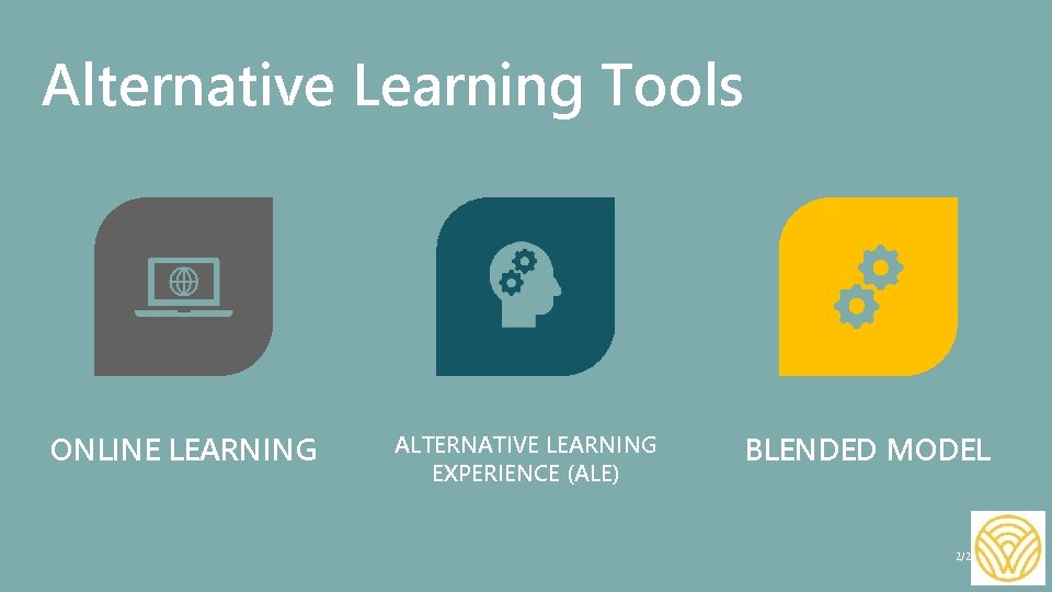 Alternative Learning Tools ONLINE LEARNING ALTERNATIVE LEARNING EXPERIENCE (ALE) BLENDED MODEL 2/25/2021 | 93