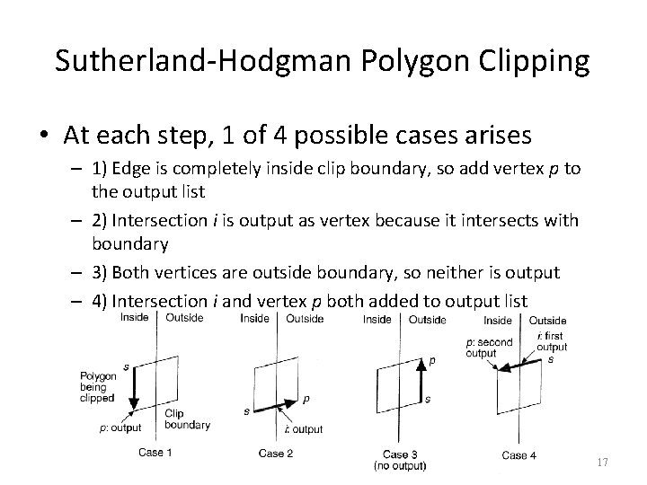 Sutherland-Hodgman Polygon Clipping • At each step, 1 of 4 possible cases arises –