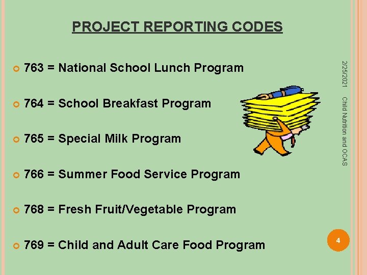 PROJECT REPORTING CODES 764 = School Breakfast Program 765 = Special Milk Program 766