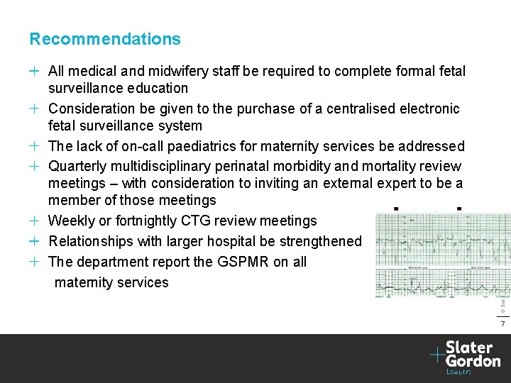 All medical and midwifery staff be required to complete formal fetal surveillance education Consideration