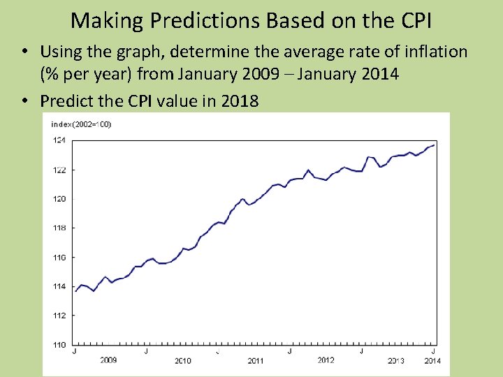 Making Predictions Based on the CPI • Using the graph, determine the average rate