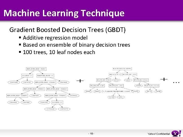 Machine Learning Technique Gradient Boosted Decision Trees (GBDT) § Additive regression model § Based