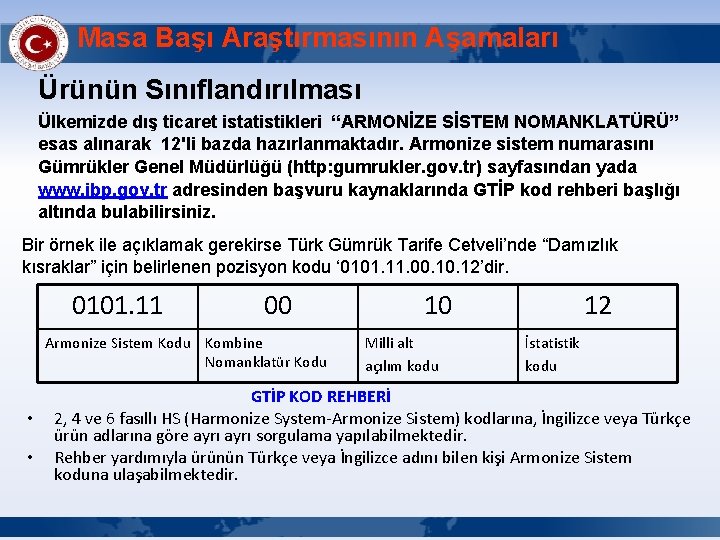 Masa Başı Araştırmasının Aşamaları Ürünün Sınıflandırılması Ülkemizde dış ticaret istatistikleri “ARMONİZE SİSTEM NOMANKLATÜRÜ” esas